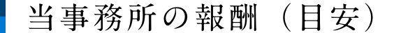 当事務所の報酬（目安）