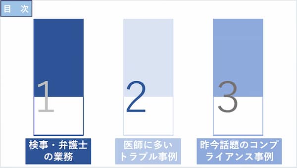 メディカルスタディ協会九州で講演を行いました〜元検事の弁護士・三角総合法律事務所〜