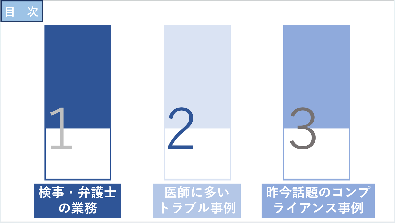 メディカルスタディ協会九州で講演を行いました〜元検事の弁護士・三角総合法律事務所〜